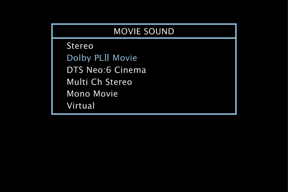 GUI Surround S64